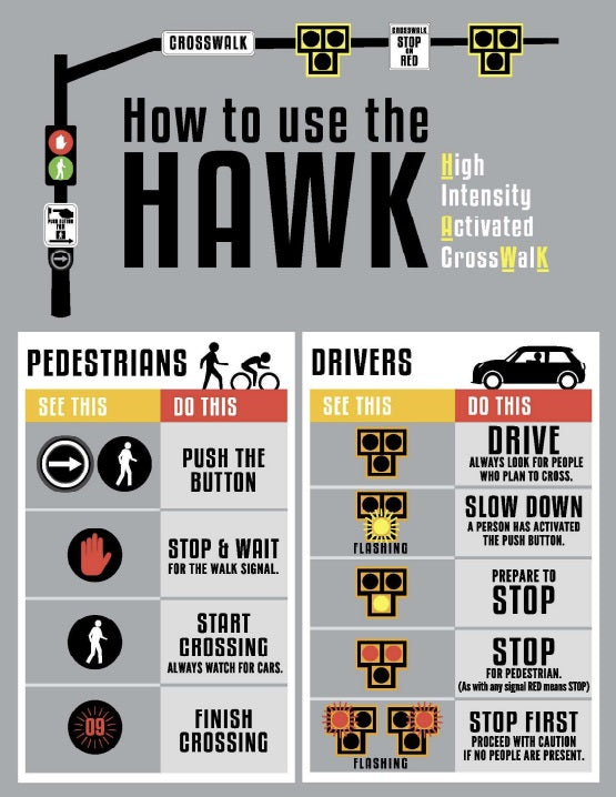 TEMPORARY HIGH INTENSITY ACTIVATED CROSSWALK SYSTEM